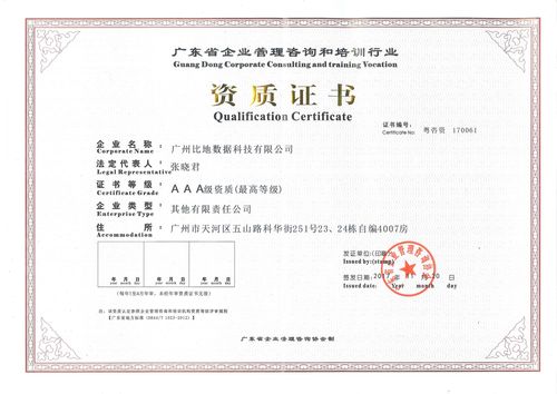 熱烈祝賀我公司榮獲3A級管理咨詢與培訓(xùn)行業(yè)資格認證